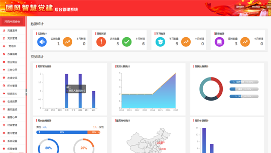智慧党建系统后台之后台U乐国际U乐