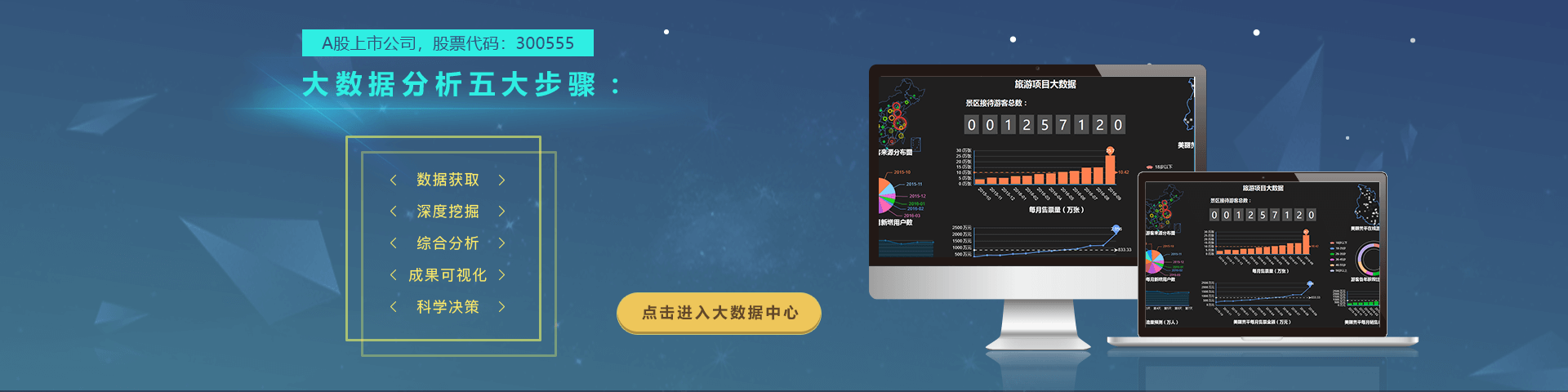 U乐国际U乐物联智慧旅游大数据